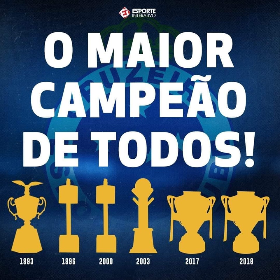 Todas a Copas do BR do Cruzeiro até 2018.jpg